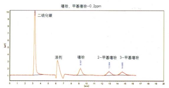 液相色谱仪